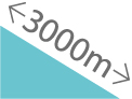 3000m